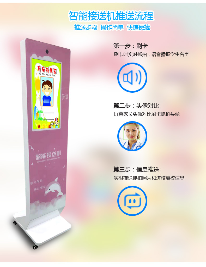 支持刷卡機頭像對比