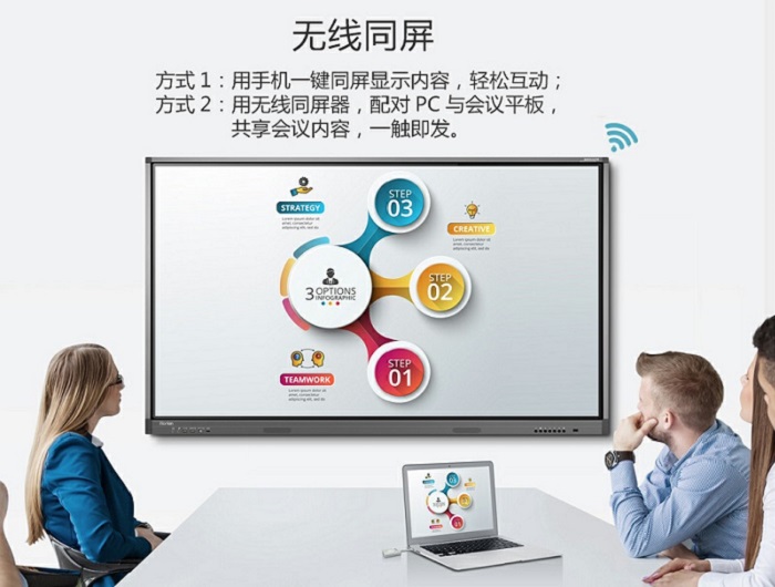 中視智能電子白板